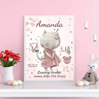 Personalizuota Mergaitės Gimimo Metrikų Iliustracija, plakatas su rėmeliu  Posteris(Plakatas) -  dovanokis.lt