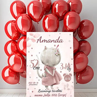 Personalizuota Mergaitės Gimimo Metrikų Iliustracija ant drobės  Drobe -  dovanokis.lt