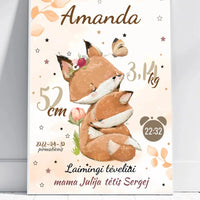 Personalizuota Mergaitės Gimimo Metrikų Iliustracija, plakatas su rėmeliu  Posteris(Plakatas) -  dovanokis.lt