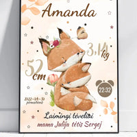 Personalizuota Mergaitės Gimimo Metrikų Iliustracija, plakatas su rėmeliu  Posteris(Plakatas) -  dovanokis.lt