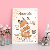 Personalizuota Mergaitės Gimimo Metrikų Iliustracija, plakatas su rėmeliu  Posteris(Plakatas) -  dovanokis.lt