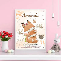 Personalizuota Mergaitės Gimimo Metrikų Iliustracija, plakatas su rėmeliu  Posteris(Plakatas) -  dovanokis.lt