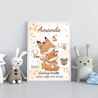 Personalizuota Mergaitės Gimimo Metrikų Iliustracija, plakatas su rėmeliu  Posteris(Plakatas) -  dovanokis.lt