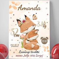 Personalizuota Mergaitės Gimimo Metrikų Iliustracija ant drobės  Drobe -  dovanokis.lt