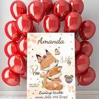 Personalizuota Mergaitės Gimimo Metrikų Iliustracija ant drobės  Drobe -  dovanokis.lt