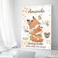 Personalizuota Mergaitės Gimimo Metrikų Iliustracija ant drobės  Drobe -  dovanokis.lt