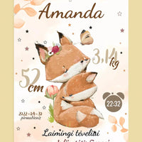 Personalizuota Mergaitės Gimimo Metrikų Iliustracija ant drobės  Drobe -  dovanokis.lt