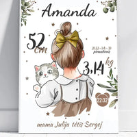 Personalizuota Mergaitės Gimimo Metrikų Iliustracija, plakatas su rėmeliu  Posteris(Plakatas) -  dovanokis.lt