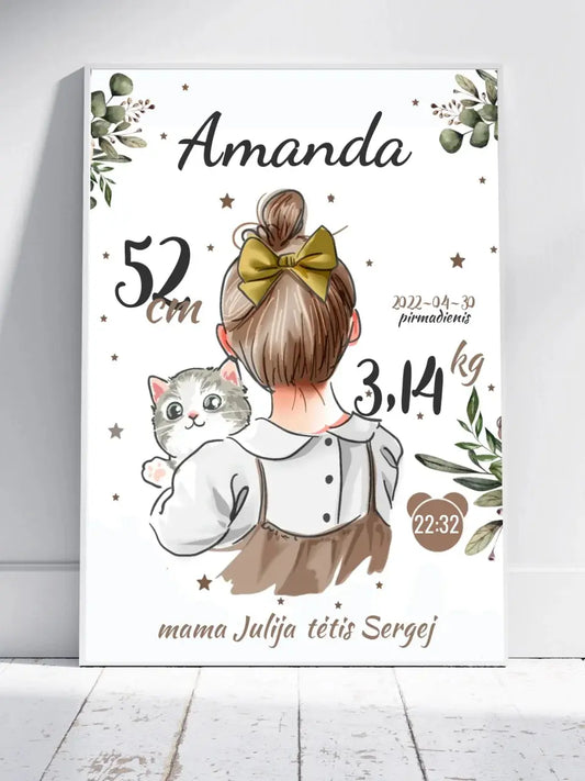 Personalizuota Mergaitės Gimimo Metrikų Iliustracija, plakatas su rėmeliu  Posteris(Plakatas) -  dovanokis.lt