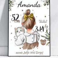 Personalizuota Mergaitės Gimimo Metrikų Iliustracija, plakatas su rėmeliu  Posteris(Plakatas) -  dovanokis.lt
