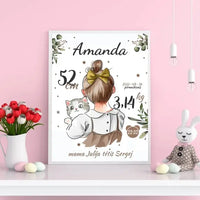 Personalizuota Mergaitės Gimimo Metrikų Iliustracija, plakatas su rėmeliu  Posteris(Plakatas) -  dovanokis.lt