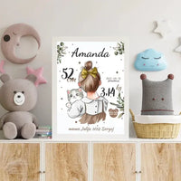 Personalizuota Mergaitės Gimimo Metrikų Iliustracija, plakatas su rėmeliu  Posteris(Plakatas) -  dovanokis.lt