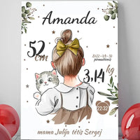 Personalizuota Mergaitės Gimimo Metrikų Iliustracija ant drobės  Drobe -  dovanokis.lt