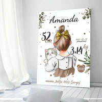 Personalizuota Mergaitės Gimimo Metrikų Iliustracija ant drobės  Drobe -  dovanokis.lt