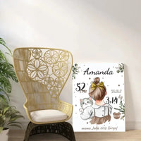 Personalizuota Mergaitės Gimimo Metrikų Iliustracija ant drobės  Drobe -  dovanokis.lt