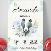 Personalizuota Mergaitės Gimimo Metrikų Iliustracija ant drobės  Drobe -  dovanokis.lt