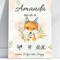 Personalizuota Mergaitės Gimimo Metrikų Iliustracija, plakatas su rėmeliu  Posteris(Plakatas) -  dovanokis.lt
