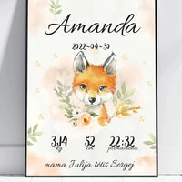 Personalizuota Mergaitės Gimimo Metrikų Iliustracija, plakatas su rėmeliu  Posteris(Plakatas) -  dovanokis.lt