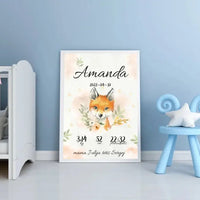 Personalizuota Mergaitės Gimimo Metrikų Iliustracija, plakatas su rėmeliu  Posteris(Plakatas) -  dovanokis.lt