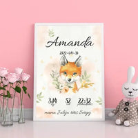 Personalizuota Mergaitės Gimimo Metrikų Iliustracija, plakatas su rėmeliu  Posteris(Plakatas) -  dovanokis.lt