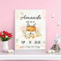 Personalizuota Mergaitės Gimimo Metrikų Iliustracija, plakatas su rėmeliu  Posteris(Plakatas) -  dovanokis.lt