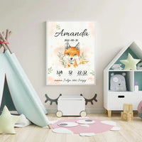 Personalizuota Mergaitės Gimimo Metrikų Iliustracija, plakatas su rėmeliu  Posteris(Plakatas) -  dovanokis.lt