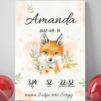 Personalizuota Mergaitės Gimimo Metrikų Iliustracija ant drobės  Drobe -  dovanokis.lt