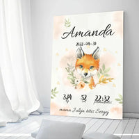 Personalizuota Mergaitės Gimimo Metrikų Iliustracija ant drobės  Drobe -  dovanokis.lt