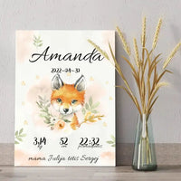 Personalizuota Mergaitės Gimimo Metrikų Iliustracija ant drobės  Drobe -  dovanokis.lt