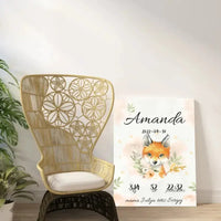 Personalizuota Mergaitės Gimimo Metrikų Iliustracija ant drobės  Drobe -  dovanokis.lt