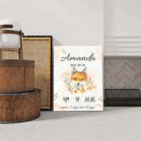 Personalizuota Mergaitės Gimimo Metrikų Iliustracija ant drobės  Drobe -  dovanokis.lt