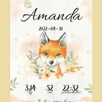 Personalizuota Mergaitės Gimimo Metrikų Iliustracija ant drobės  Drobe -  dovanokis.lt