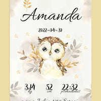 Personalizuota Mergaitės Gimimo Metrikų Iliustracija at drobės  Drobe -  dovanokis.lt