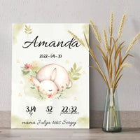 Personalizuota Mergaitės Gimimo Metrikų Iliustracija ant drobės  Drobe -  dovanokis.lt