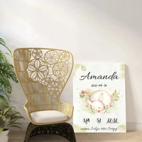 Personalizuota Mergaitės Gimimo Metrikų Iliustracija ant drobės  Drobe -  dovanokis.lt