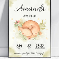 Personalizuota Mergaitės Gimimo Metrikų Iliustracija, plakatas su rėmeliu  Posteris(Plakatas) -  dovanokis.lt