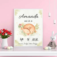 Personalizuota Mergaitės Gimimo Metrikų Iliustracija, plakatas su rėmeliu  Posteris(Plakatas) -  dovanokis.lt