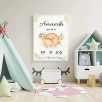 Personalizuota Mergaitės Gimimo Metrikų Iliustracija, plakatas su rėmeliu  Posteris(Plakatas) -  dovanokis.lt