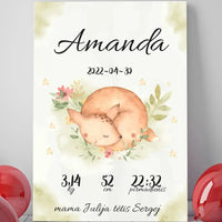 Personalizuota Mergaitės Gimimo Metrikų Iliustracija ant drobės  Drobe -  dovanokis.lt