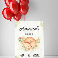 Personalizuota Mergaitės Gimimo Metrikų Iliustracija ant drobės  Drobe -  dovanokis.lt