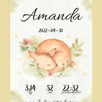 Personalizuota Mergaitės Gimimo Metrikų Iliustracija ant drobės  Drobe -  dovanokis.lt