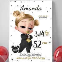 Personalizuota Mergaitės Gimimo Metrikų Iliustracija ant drobės  Drobe -  dovanokis.lt