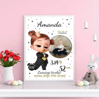 Personalizuota Mergaitės Gimimo Metrikų Iliustracija, plakatas su rėmeliu  Customizer -  dovanokis.lt