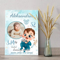 Personalizuota Berniuko Gimimo Metrikų Iliustracija ant drobės  Drobe -  dovanokis.lt