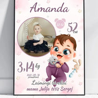 Personalizuota Mergaitės Gimimo Metrikų Iliustracija, plakatas su rėmeliu  Customizer -  dovanokis.lt