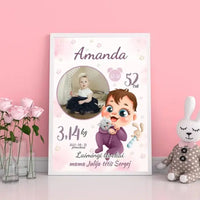 Personalizuota Mergaitės Gimimo Metrikų Iliustracija, plakatas su rėmeliu  Customizer -  dovanokis.lt