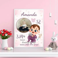 Personalizuota Mergaitės Gimimo Metrikų Iliustracija, plakatas su rėmeliu  Customizer -  dovanokis.lt