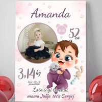 Personalizuota Mergaitės Gimimo Metrikų Iliustracija ant drobės  Drobe -  dovanokis.lt