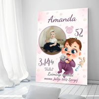 Personalizuota Mergaitės Gimimo Metrikų Iliustracija ant drobės  Drobe -  dovanokis.lt