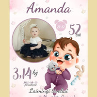 Personalizuota Mergaitės Gimimo Metrikų Iliustracija ant drobės  Drobe -  dovanokis.lt